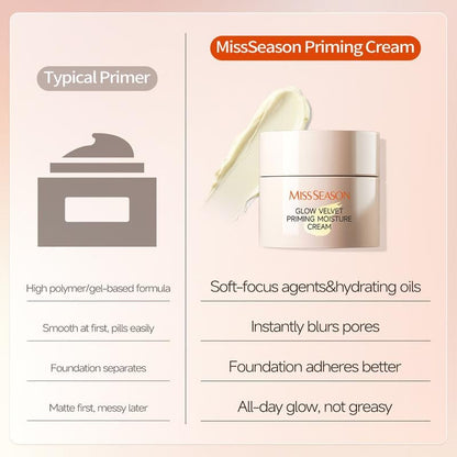 Glow Velvet Priming Moisture Cream - Pore Blurring & Makeup Gripping Primer