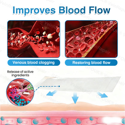 🇺🇸🏆✅️🏃LUMIVO™VeinRepair Microneedle Patch Roll⚡Instant Relief, Long-Term Results
