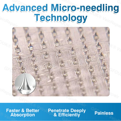 🇺🇸🏆✅️🏃LUMIVO™VeinRepair Microneedle Patch Roll⚡Instant Relief, Long-Term Results