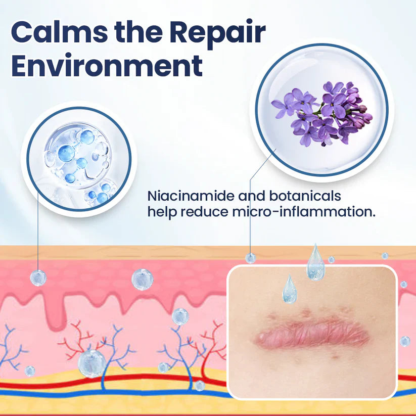 CLINCLII® Texture Repair Gel