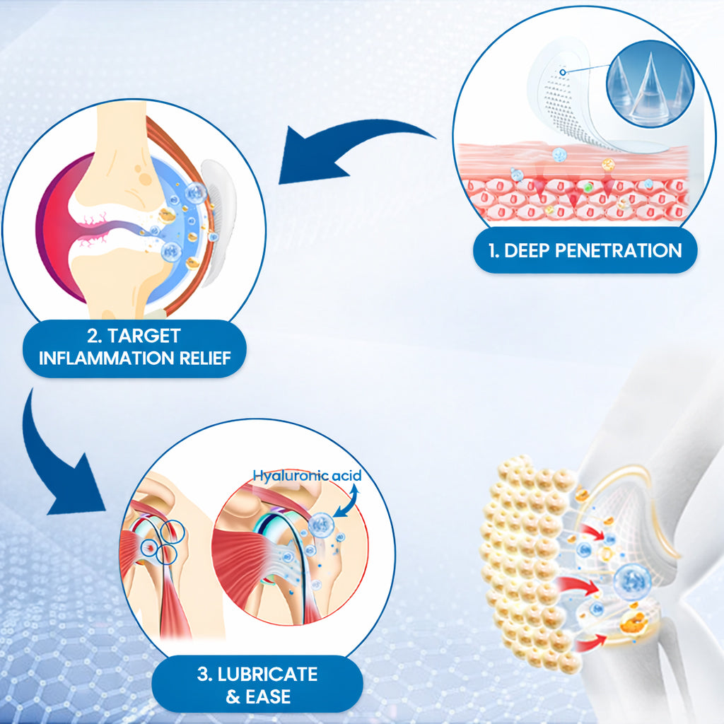 ✨LUMIVO™ Hyaluronic Acid Joint Relief Microneedle Patch