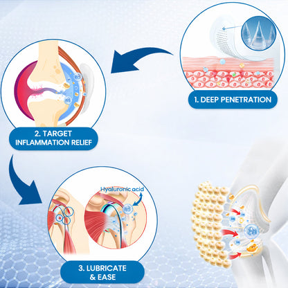 ✨LUMIVO™ Hyaluronic Acid Joint Relief Microneedle Patch