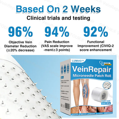 🇺🇸🏆✅️🏃LUMIVO™VeinRepair Microneedle Patch Roll⚡Instant Relief, Long-Term Results