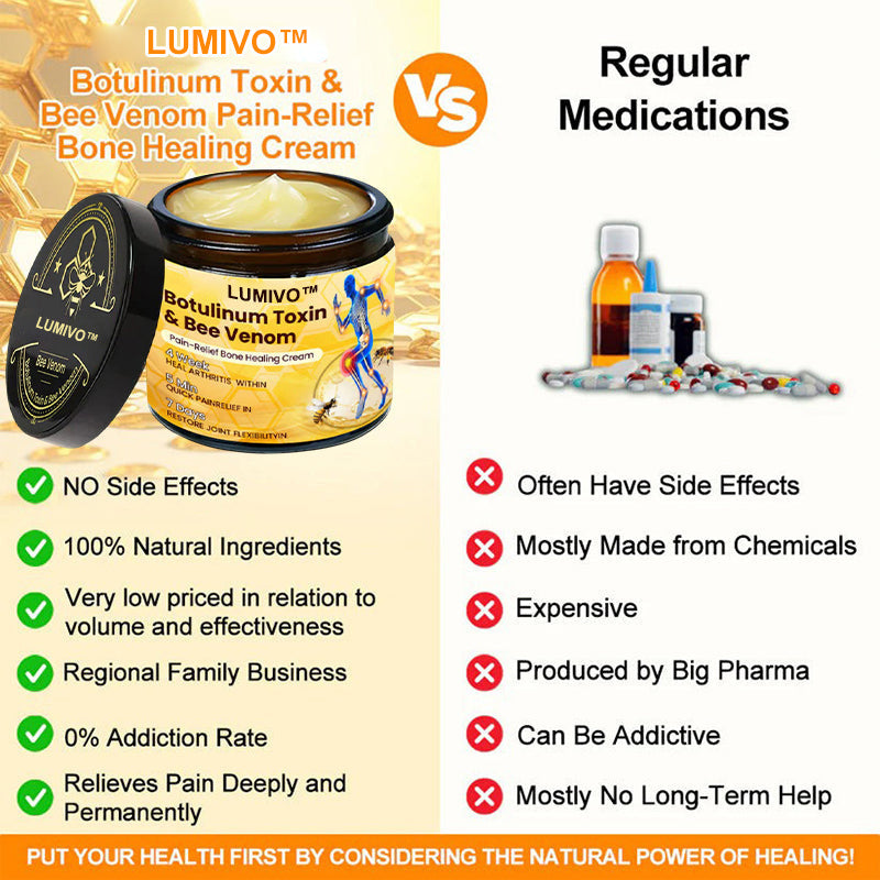 ⏰FLASH SALE: 59% OFF🔥LUMIVO™ Botulinum Toxin & Bee Venom Pain-Relief Bone Healing Cream