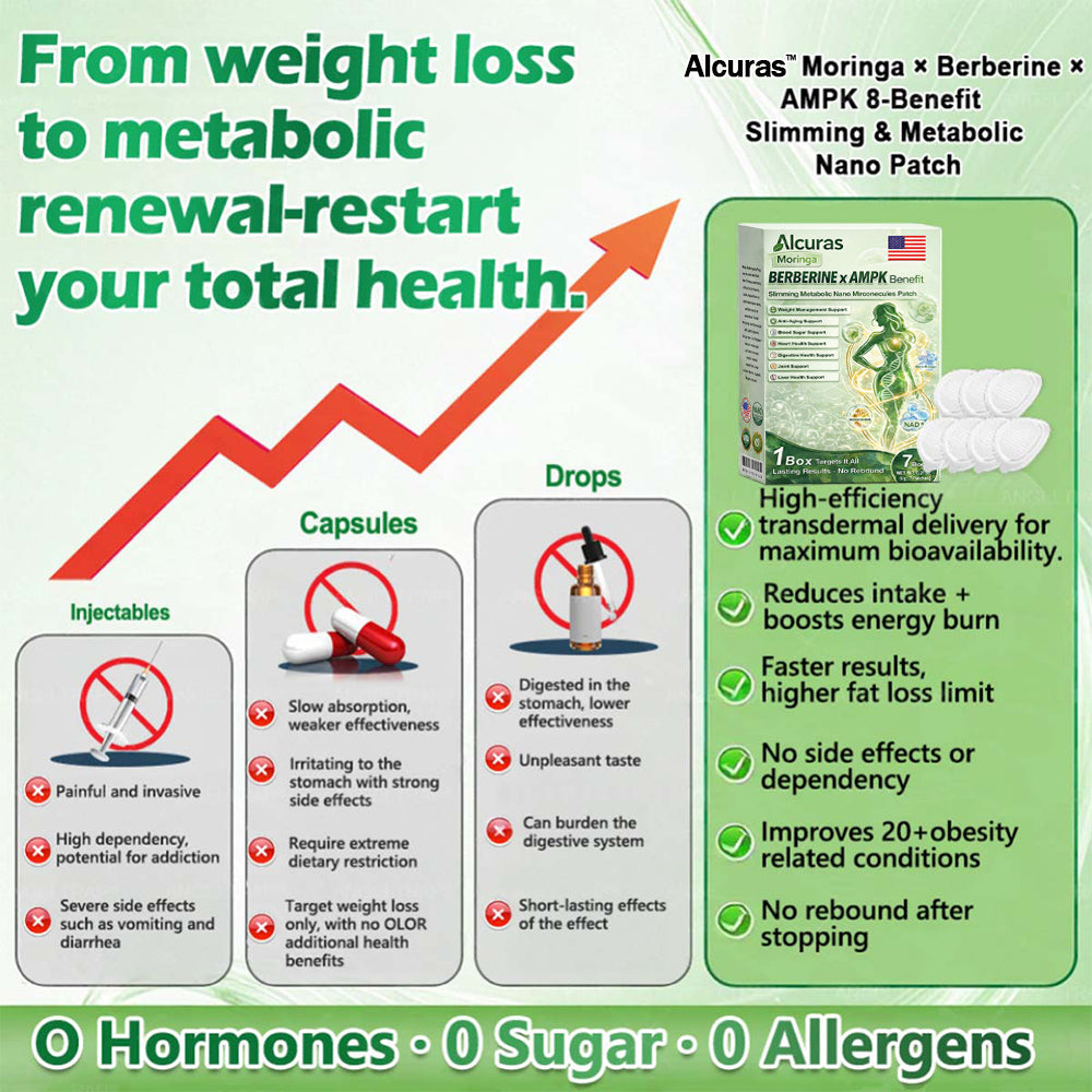 Official Store| Alcuras™ Moringa × Berberine × AMPK 8-Benefit Slimming & Metabolic Nano Microneedle Patch 🇺🇸  Just once a day · Visible changes in 7 days  ✅ For obesity, loose skin, diabetes, sleep apnea, joint issues, and more