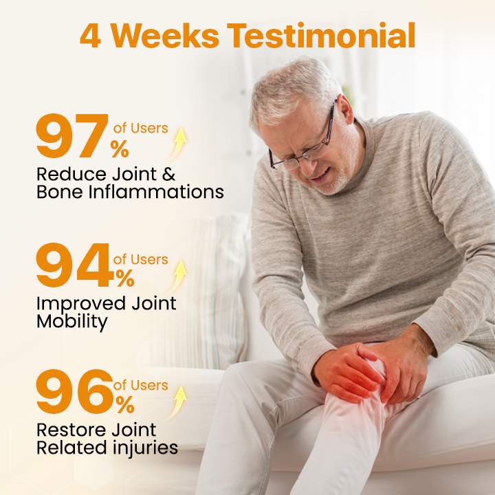 LUMIVO™  BeeVenom Joint Repair Cream