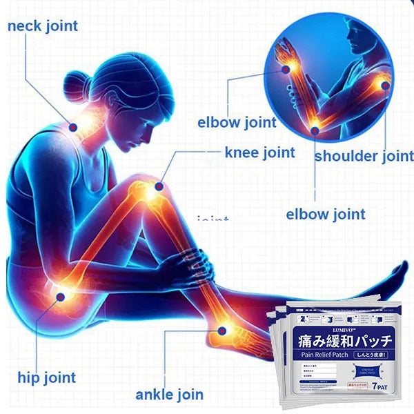 🌿Natural Herbal Pain Relief Patches