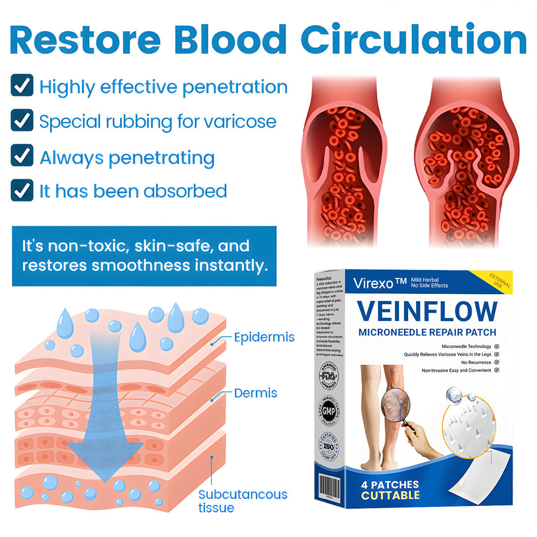 Virexo™ Microneedle Patch – FDA-Approved Varicose Vein Treatment