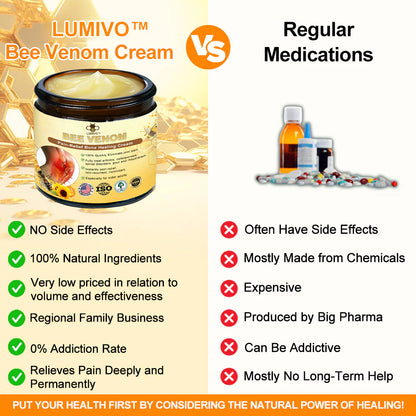 ✅Official Store: LUMIVO™ Bee-Venom Pain-Relief Bone Healing Cream👨‍⚕️USA Osteopathic Medical Association （AAOS）Approved(Reducing joint swelling, pain, stiffness, redness, warmth, soreness, and joint fatigue)