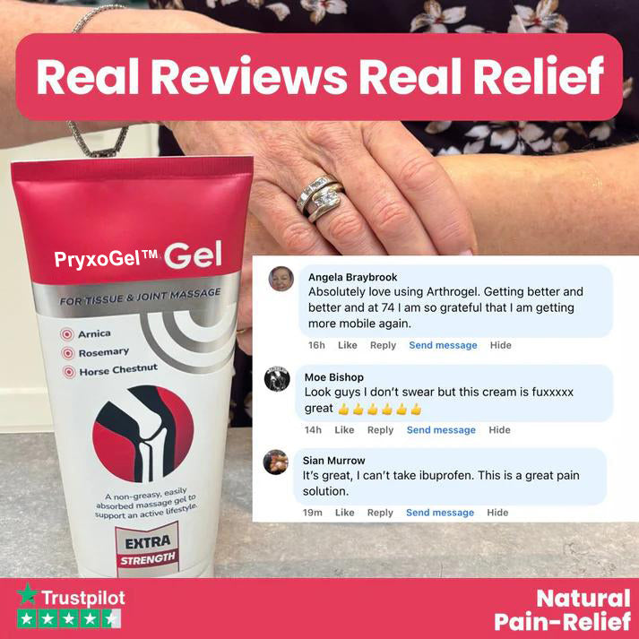 PryxoGel_Fast, Effective Relief For Painful Joints