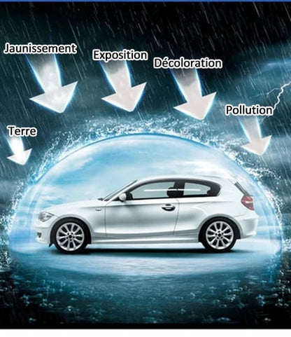 🔥Hot Sale 49% Off 🔥 Multifunctional Automotive Oil Film Cleaning Brush