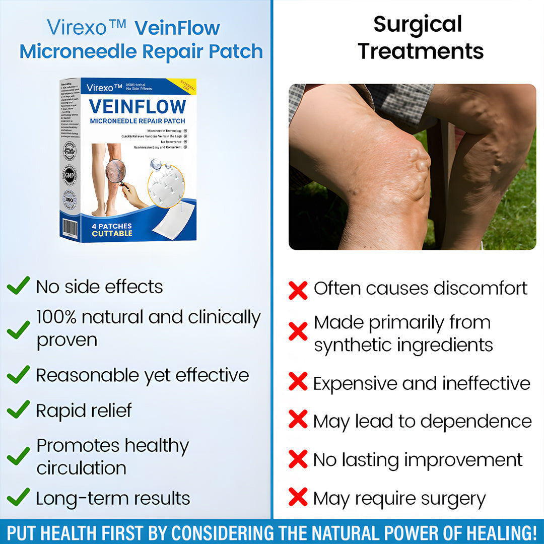 Virexo™ Microneedle Patch – FDA-Approved Varicose Vein Treatment
