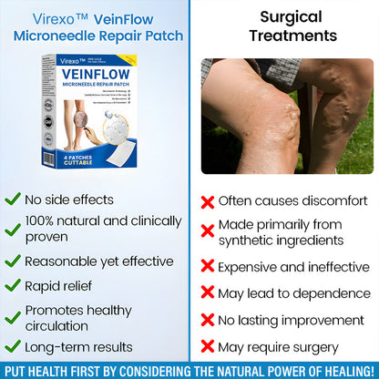 Virexo™ Microneedle Patch – FDA-Approved Varicose Vein Treatment