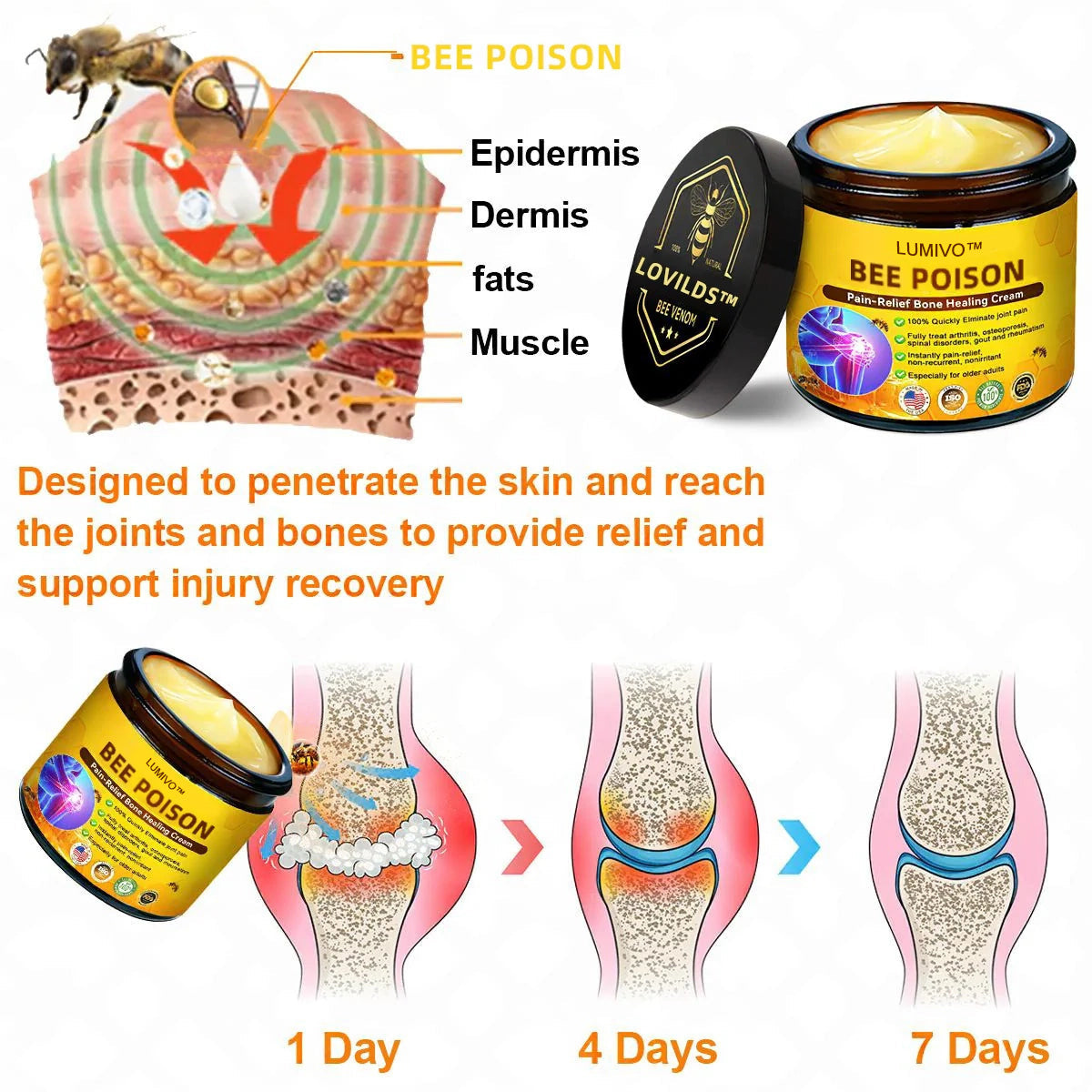 🏆50K+ SOLD LAST WEEK! 🌿LUMIVO™Bee Poison Pain-Relief Bone Healing Cream -8JX3