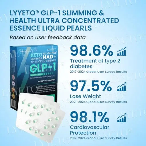 Lyyeto® Slimming & Youthful Ultra Concentrated Essence Liquid Pearls