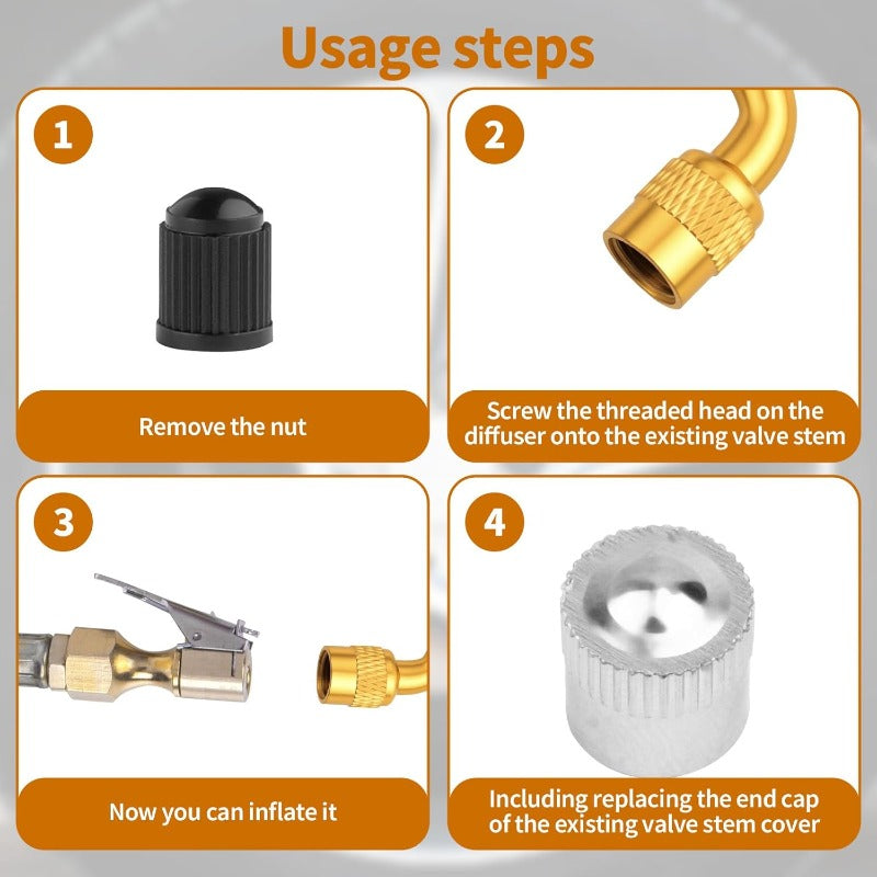 3-Way Valve Kit